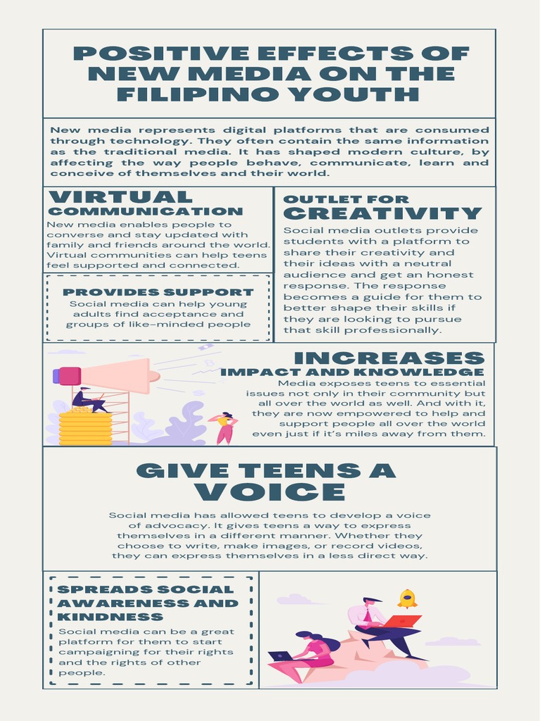 Effects of New Media To The Filipino Youth | PDF | Popular Culture ...