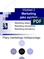 Marketing Jako System