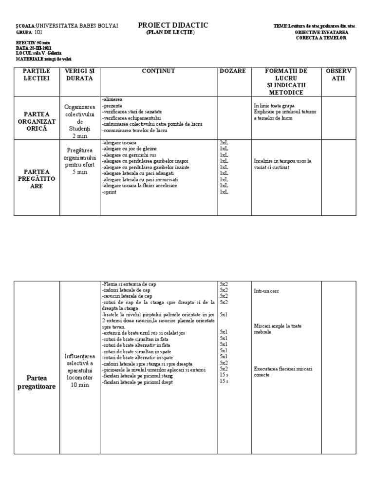 Proiect Didactic Volei