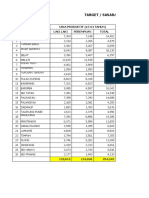 Target - Sasaran Gme 2021 - Puskesmas