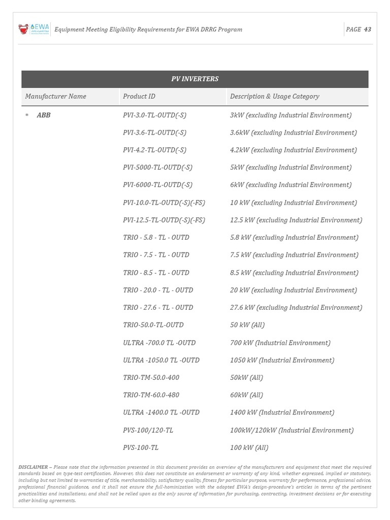 EWA List PDF Implied Warranty Law And Economics