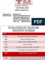 Ananth Gap Analysis