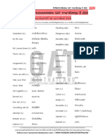 รวมคำศัพท์GATEng61