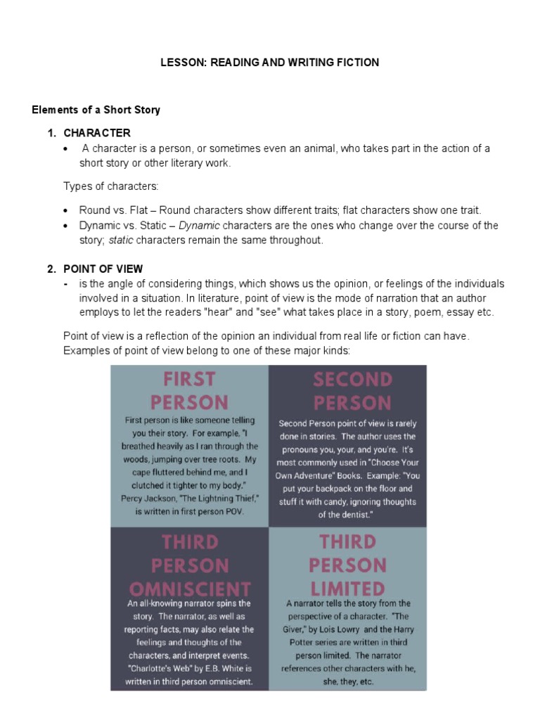 Lesson Reading and Writing Fiction PDF Plot (Narrative) Narration