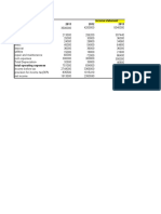 Income Statement 222