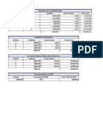 Practica de Inventario Eleiny 