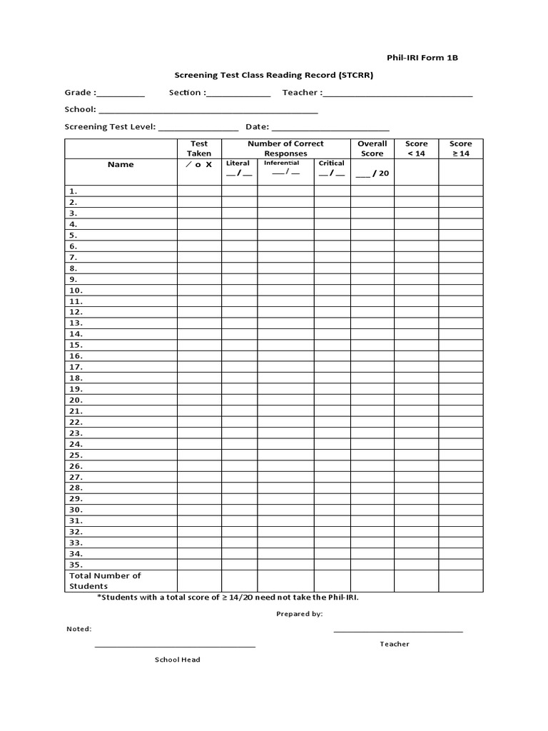 Phil-IRI Form 1B Screening Test Record | PDF | Career & Growth | Business