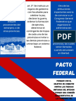 Pacto Federal