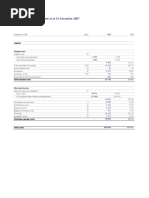 2007 - Fullyear - Balance Sheet