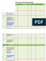 Whole School Planning Template