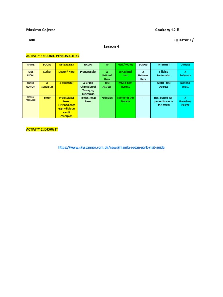 MIL Lesson4Output | PDF