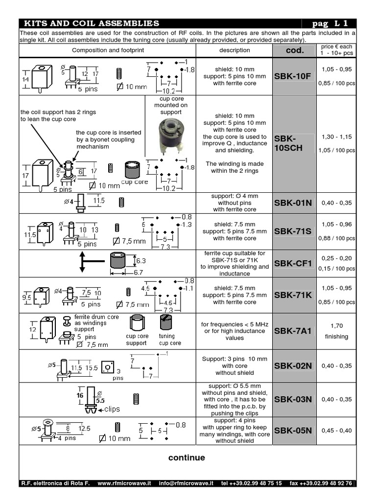 RF Coil Kits & Assemblies | PDF | Inductor | Electrical Impedance