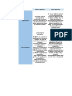 Sensor Capacitivo