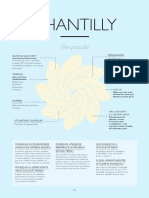 Chantilly: Comprendre