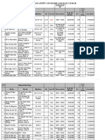 54 - DS 1.300 KH So Huu Can Ho Him Lam Quan 2