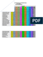 Rekap Nilai Raport KLS V Sem 1 SDN Pojokrejo 1