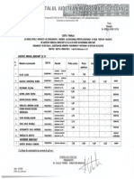 Rezultate Concurs Asistent Medical Debutant Cu PL Si Infirmier Debutant Sectia Pediatrie I