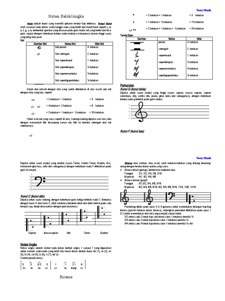 Teori Musik Pdf