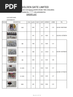 Yiwu Golden Gate Limited: Order List