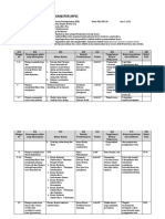 RPS BIB 26 Jul 2019