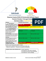 Shawnee County COVID-19 Community Indicator Report Period of October 3 Through October 9 Summary Index