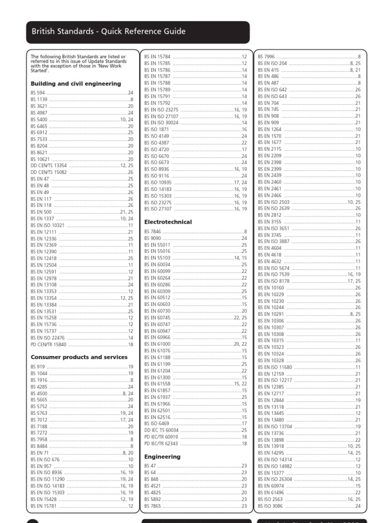 British StandardQuick Reference Guide 200911Nov