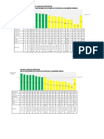 Grafik Pws Kia September 2021