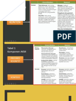 BEDAH AKM SD PDF 2