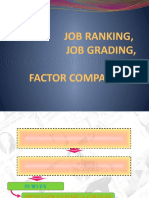 Manajemen Kompensasi Job Ranking