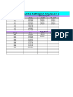 Measuring Instrument