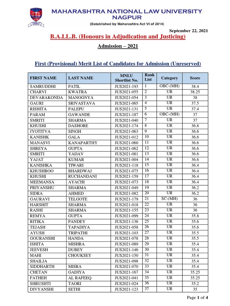 B.A.LL.B. (Honours in Adjudication and Justicing) PDF Supply Chain