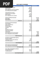 Cost Sheet of Berger: Particulars Details Amounts (In CR)