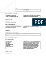 Dieta Low Carb PDF