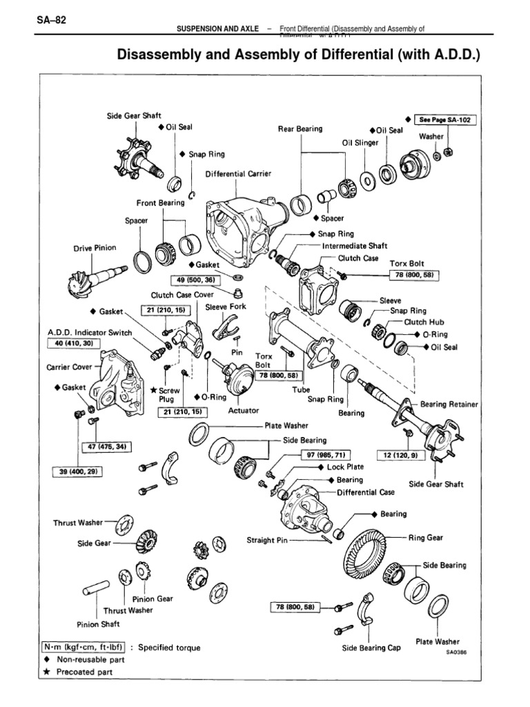 Disassembly and Assembly of Differential (With A.D.D.) | PDF | Axle | Gear