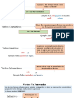 Tipos de Verbos