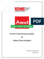 Porter's Five Forces Analysis & Value Chain Analysis: Submitted By: Shivani Shajan