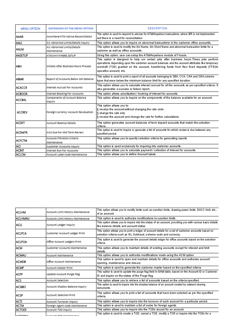 Expansion of The Menu Option Description | PDF | Cheque | Automated ...