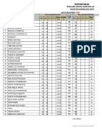 DAFTAR NILAI PENILAIAN TENGAH SEMESTER GANJIL TAHUN PELAJARAN 2021/2022