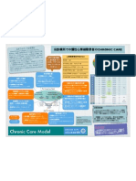 Chronic Care Model - Daisukeson