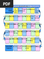 Present Perfect Game Boardgames