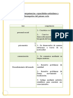 Matriz de Competencias