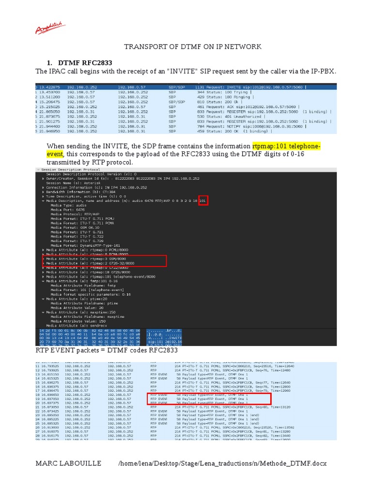 DTMF Transport Methods in SIP | PDF