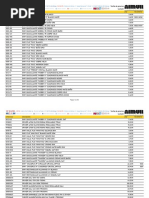 Aimur Tarifa PVP Actualización Octubre 2021