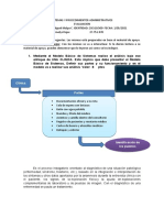 Sistemas y Procedimientos Administrativos Iiii