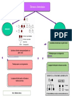 Map A Conceptual 5