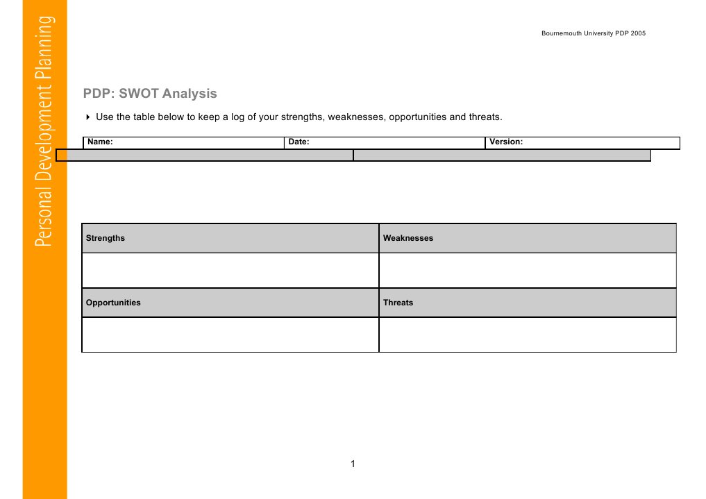 Bournemouth University PDP SWOT Analysis | PDF | Data Analysis | Change ...