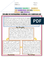 Alnin Ayessa Lei Stem 11 Tureci Personal Development Q1 Module 2 2