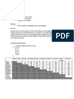 Atividade Laboratorial 2.1