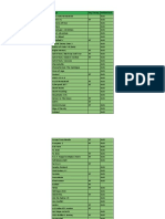 Juegos Con Ray Tracing - DLSS - Lista