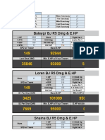 Baleygr BJ R5 DMG & E.HP: SPD W/ Tower Base E.HP Min. E.HP W/ Max Towers